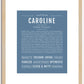 Caroline | Name Art Print