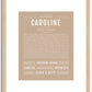 Caroline | Name Art Print