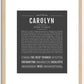 Carolyn | Name Art Print