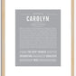 Carolyn | Name Art Print