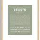 Carolyn | Name Art Print