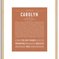 Carolyn | Name Art Print