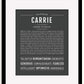 Frame Options | Charcoal Gray | Black Frame, Matted