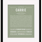 Frame Options | Sage | Black Frame, Matted