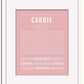 Frame Options | Dusty Rose | White Frame, Matted