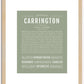 Carrington (male) | Name Art Print