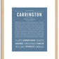 Carrington (male) | Name Art Print