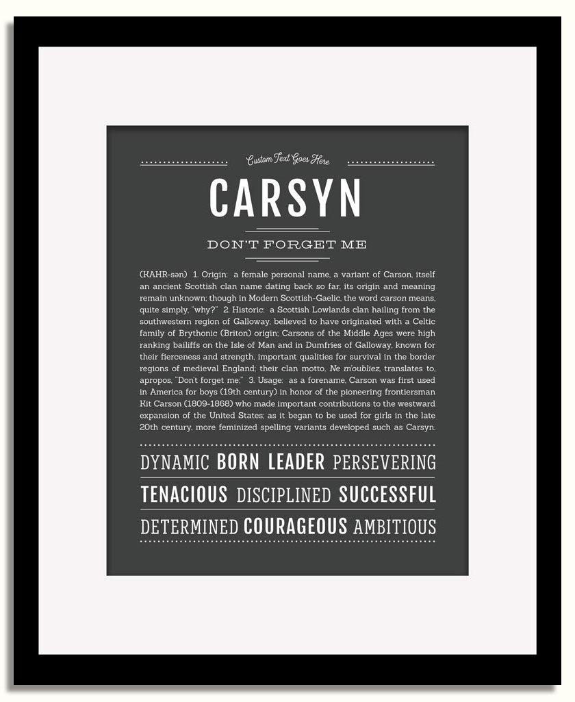 Frame Options | Charcoal Gray | Black Frame, Matted