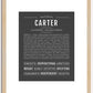 Carter (male) | Name Art Print