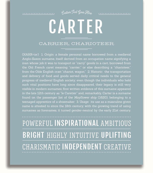 Frame Options | Powder Blue | No Frame
