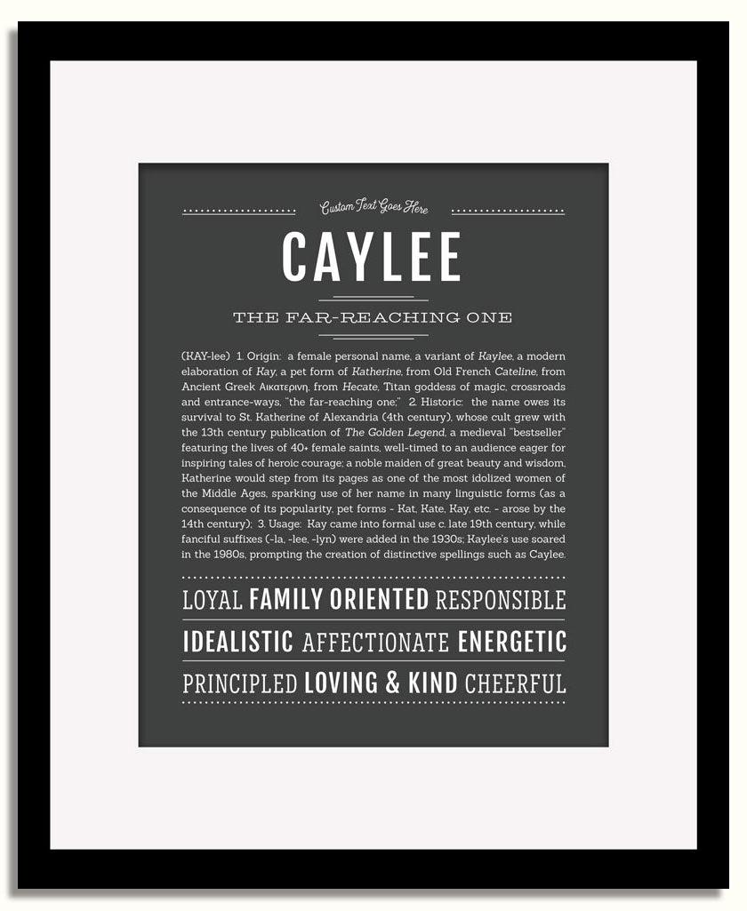 Frame Options | Charcoal Gray | Black Frame, Matted