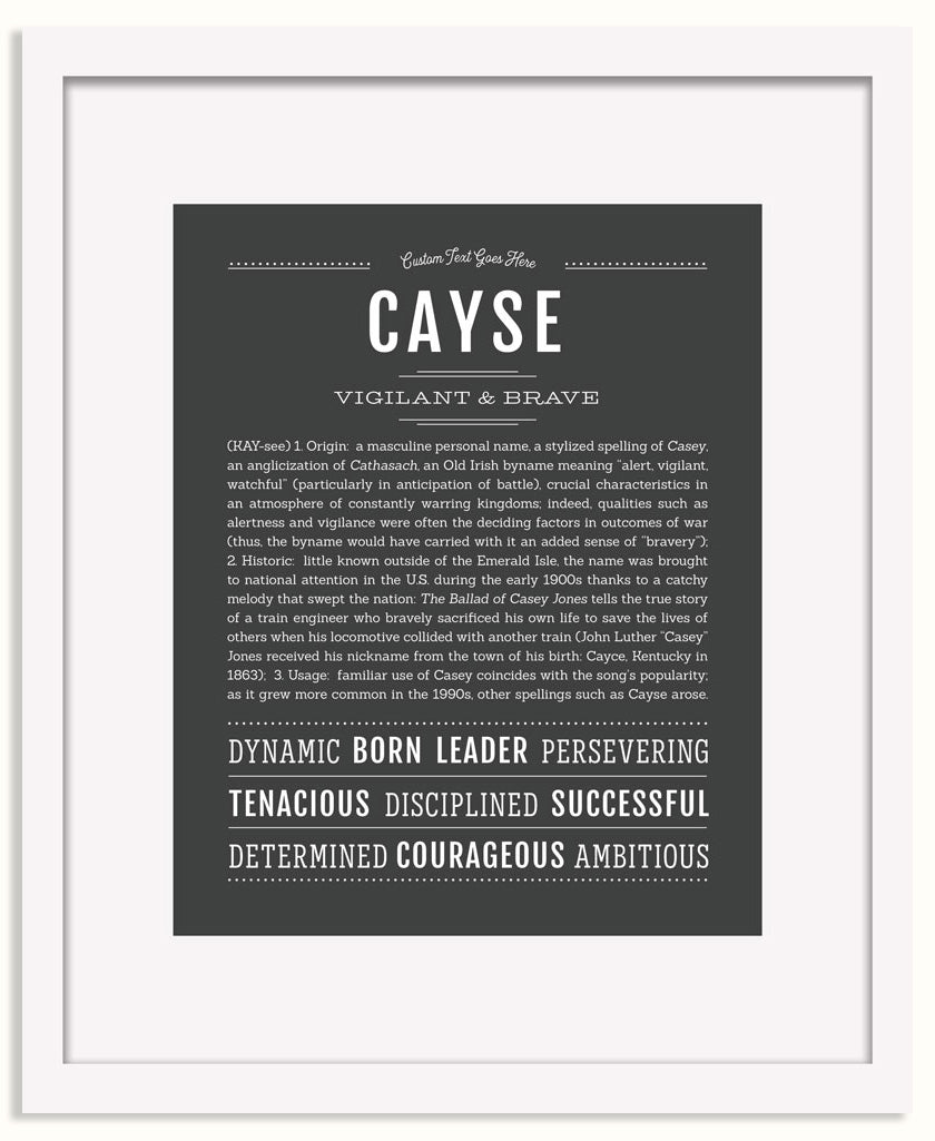 Frame Options | Charcoal Gray | White Frame, Matted