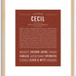 Cecil | Name Art Print