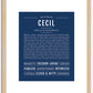 Cecil | Name Art Print