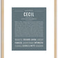 Cecil | Name Art Print