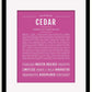 Frame Options | Dark Pink | Black Frame, Matted