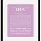 Frame Options | Lilac | Black Frame, Matted