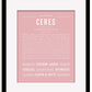 Frame Options | Dusty Rose | Black Frame, Matted