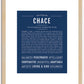 Chace | Name Art Print