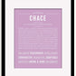 Frame Options | Lilac | Black Frame, Matted