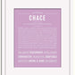 Frame Options | Lilac | White Frame, Matted