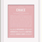 Frame Options | Dusty Rose | White Frame, Matted