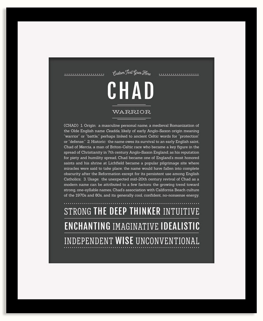 Frame Options | Charcoal Gray | Black Frame, Matted