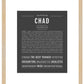 Frame Options | Charcoal Gray | Maple Frame, Matted