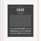 Frame Options | Charcoal Gray | White Frame, Matted