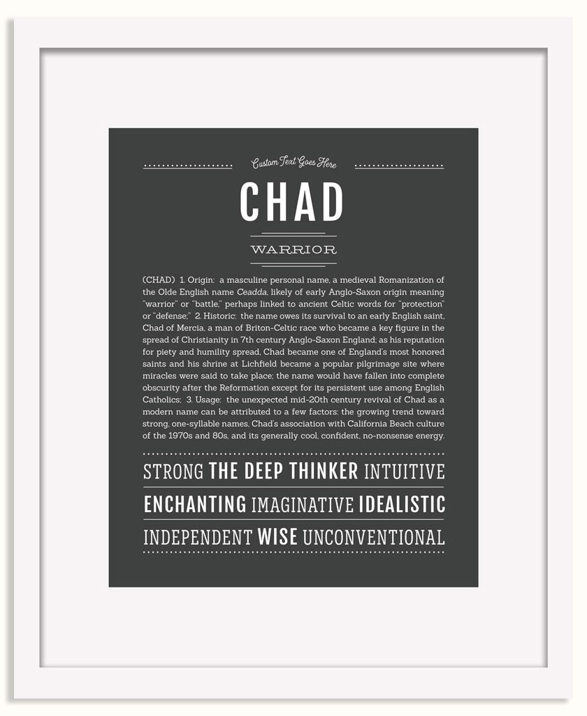 Frame Options | Charcoal Gray | White Frame, Matted