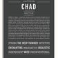 Frame Options | Charcoal Gray | No Frame