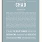Frame Options | Powder Blue | No Frame