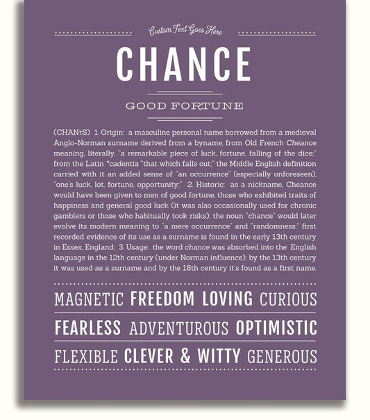 Frame Options | Deep Purple | No Frame