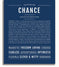 Chance Personalized Name Meaning Art Prints – Name Stories
