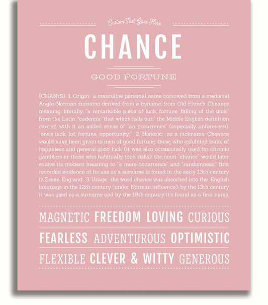 Frame Options | Dusty Rose | No Frame
