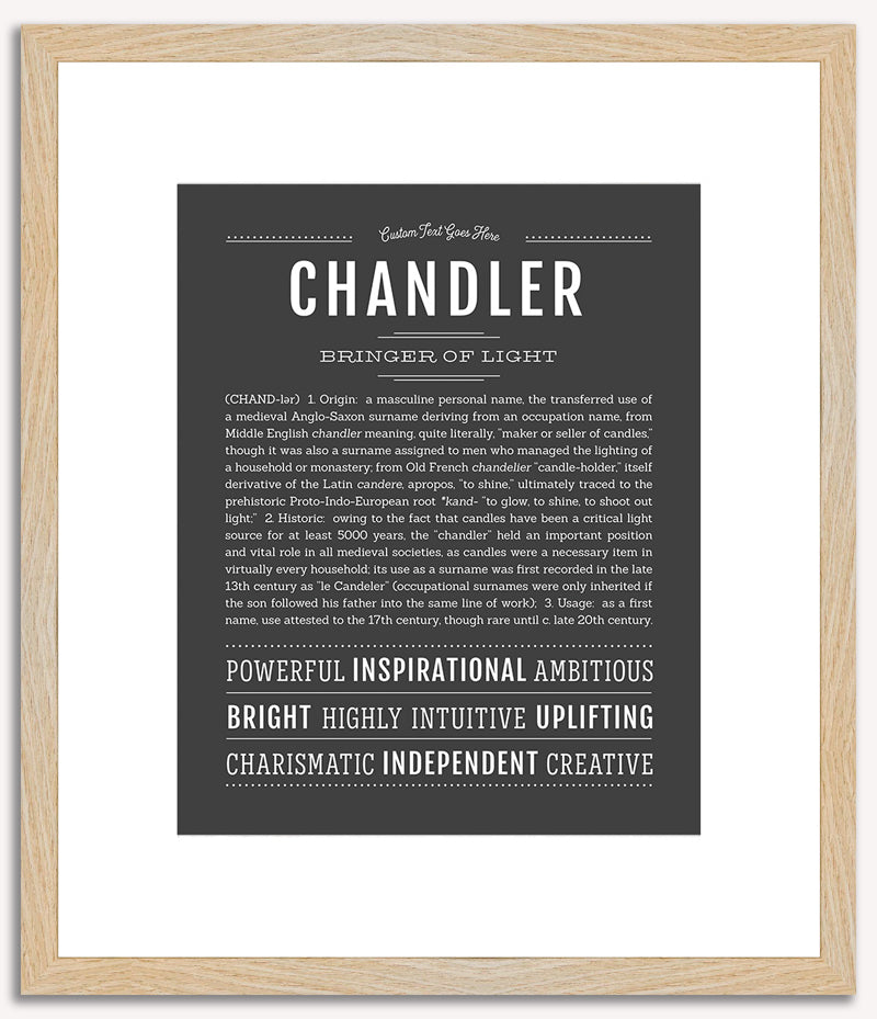 Chandler (male) | Name Art Print