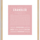 Chandler (male) | Name Art Print