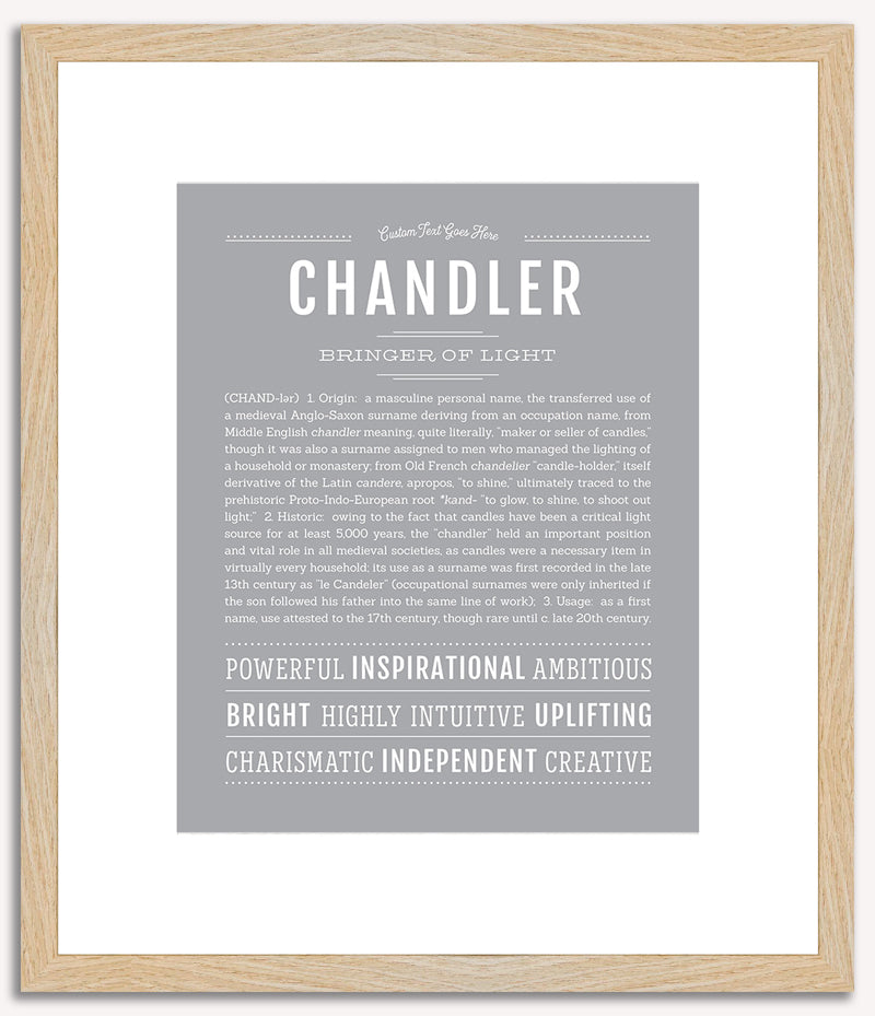 Chandler (male) | Name Art Print