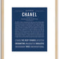 Chanel | Name Art Print