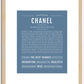 Chanel | Name Art Print