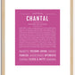 Chantal | Name Art Print