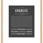 Frame Options | Charcoal Gray | Maple Frame, Matted