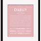 Frame Options | Dusty Rose | Black Frame, Matted