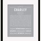 Frame Options | Sage | Black Frame, Matted