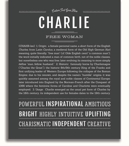 Frame Options | Charcoal Gray | No Frame