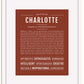 Frame Options | Bordeaux | Black Frame, Matted