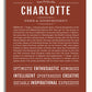 Frame Options | Bordeaux | White Frame, Matted