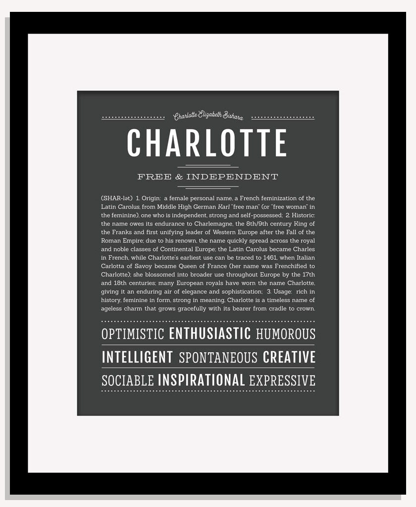 Frame Options | Charcoal Gray | Maple Frame, Matted