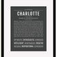 Frame Options | Charcoal Gray | Maple Frame, Matted