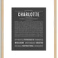 Charlotte | Name Art Print